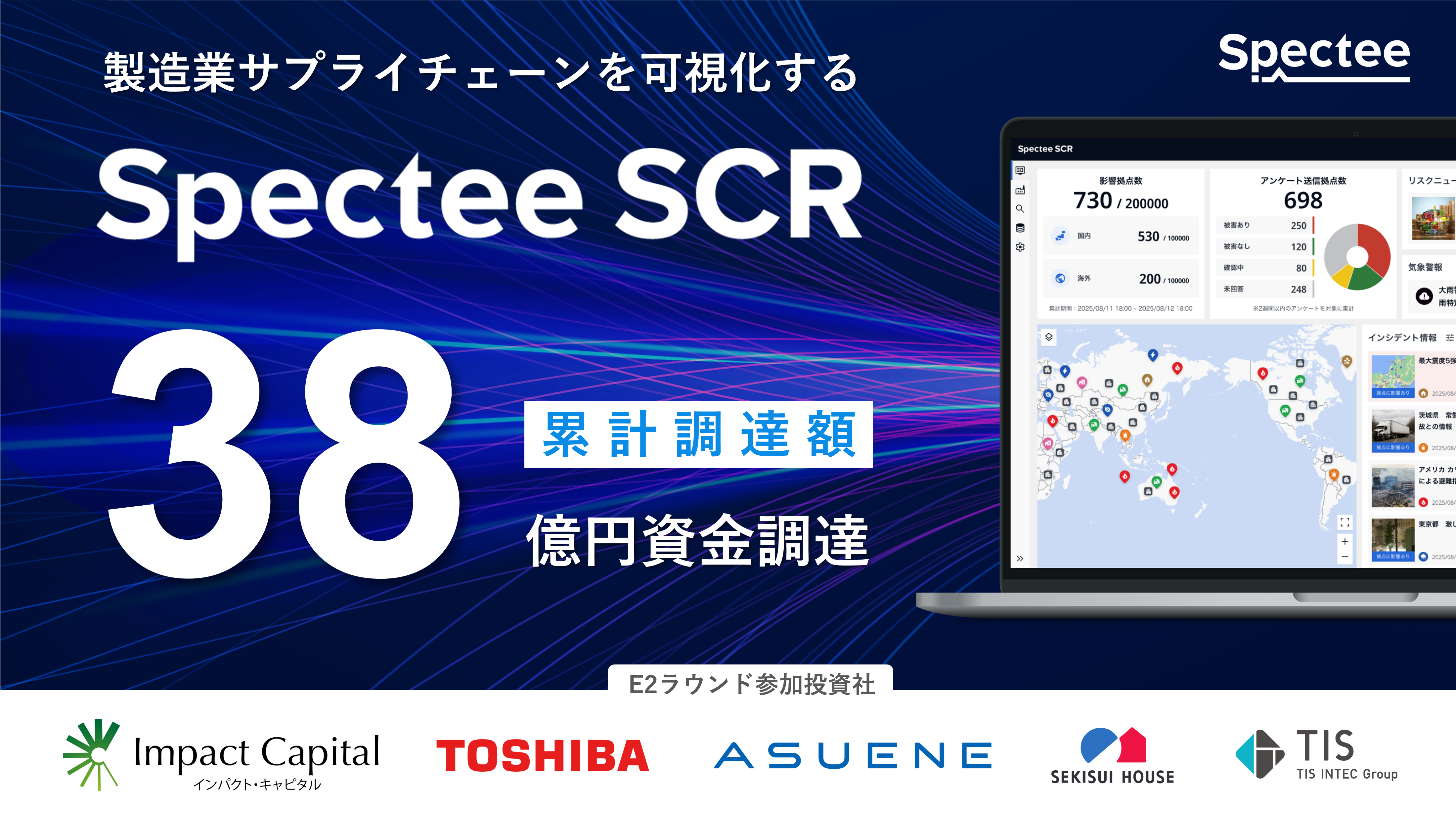 Spectee、追加資金調達を実施。E2ラウンド総額18億円でファイナル
